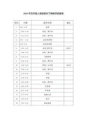 2024年五年级人音版音乐下册教学进度表.docx