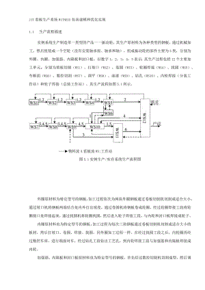 JIT看板生产系统WITNESS仿真建模和优化实现.docx
