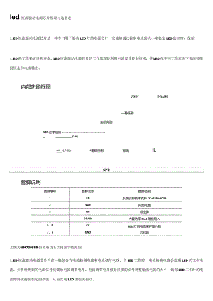 led恒流驱动电源芯片原理与选型表.docx