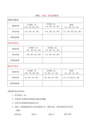 zgf米粉米线紫菜存量表P1.docx