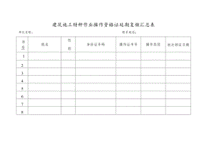 27100415特种作业年审表格20230427.docx
