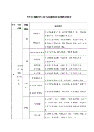 XX区基层智治综合应用系统项目功能需求.docx