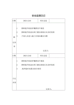 [监理资料]安全监理日记.docx