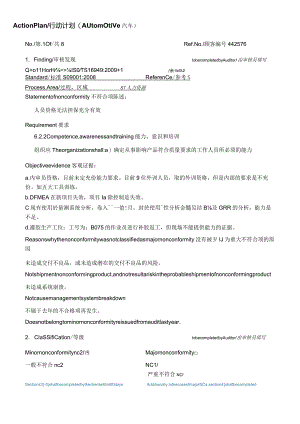 ActionPlan行动计划(Automotive汽车).docx