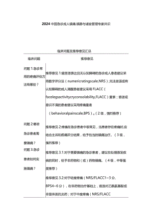 2024中国急诊成人镇痛、镇静与谵妄管理专家共识.docx