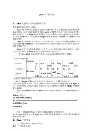 java入门实验.docx