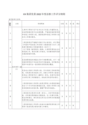XX集团党委2022年度巡察工作评分细则.docx