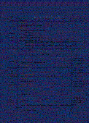 《网站前端技术》教案第31课开发者商务网站建设（六）.docx