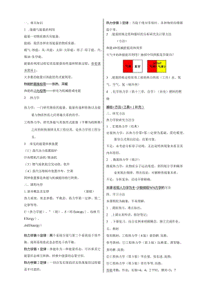 《工程热力学》电子讲稿-all.docx