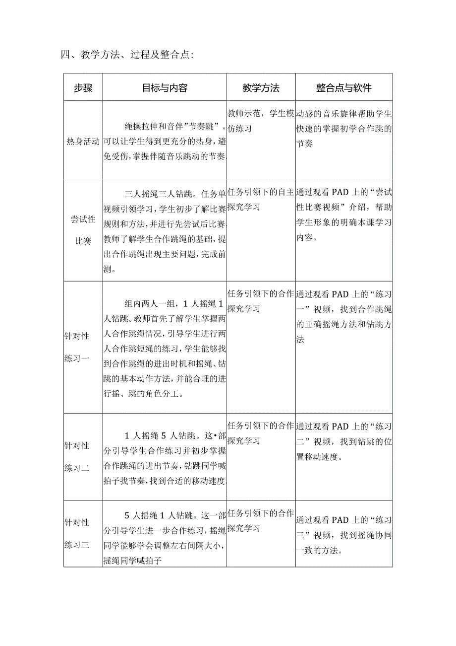 【信息技术与教学融合】水平三(五年级)体育《花样跳绳》教学设计及教案.docx_第3页