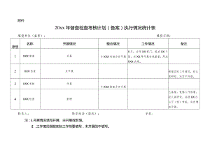 20xx年督查检查考核计划（备案）执行情况统计表.docx