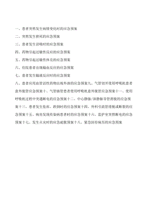 ICU应急预案.docx