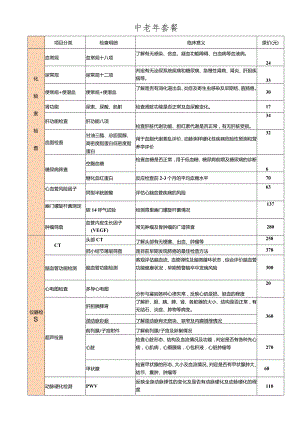 三甲医院体检中老年项目.docx