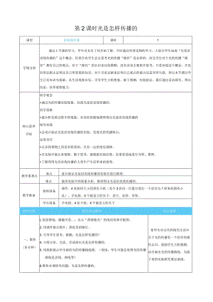 光是怎样传播的核心素养目标教案表格式新教科版科学五年级上册.docx
