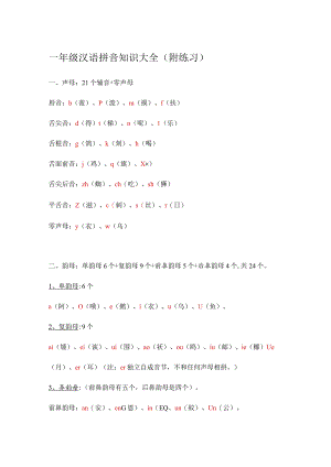 一年级汉语拼音知识大全（附练习）.docx