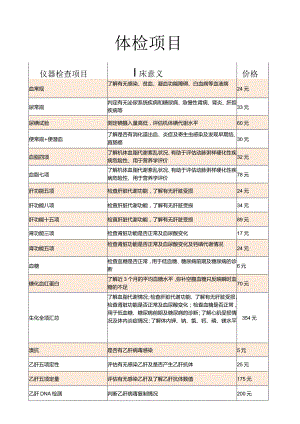 三甲医院体检项目介绍.docx