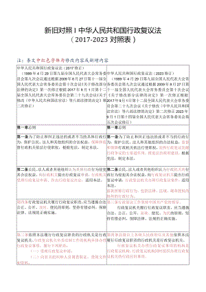 【新旧对照】中华人民共和国行政复议法（2017-2023对照表）.docx