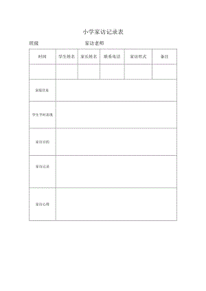 中小学班主任家访记录表.docx