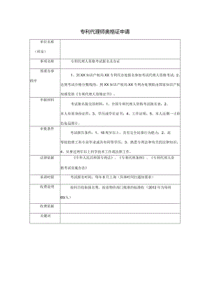 专利代理师资格证申请.docx