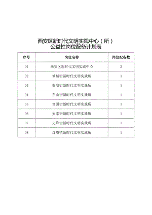 吉林省人民政府常务会议工作规范.docx