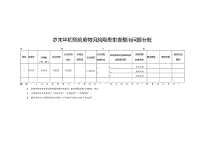 岁末年初危险废物风险隐患排查整治问题台账.docx