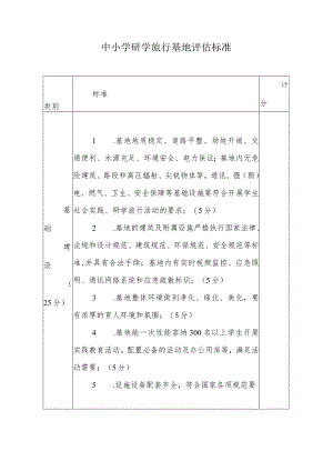 中小学研学旅行基地评估标准.docx