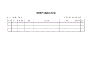 信访案件化解销号统计表.docx