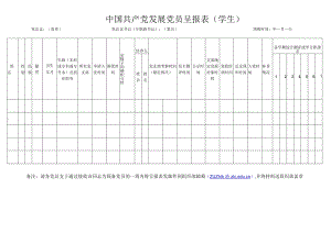 中国共产党发展党员呈报表（学生）.docx
