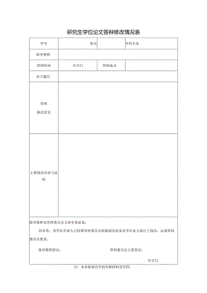 中国石油大学（北京）博士学位论文预答辩审查表.docx
