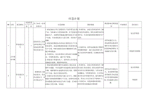 各类应急计划、措施及应急演练汇编.docx