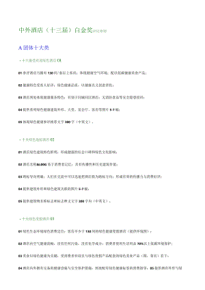 中外酒店博客的白金奖评选规则.docx