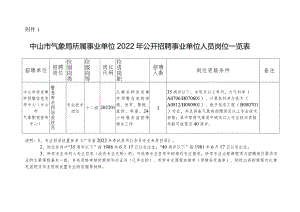 中山市事业单位公开招聘人员操作指南（征求意见稿）.docx