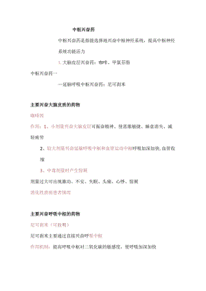 中枢兴奋药知识点总结.docx
