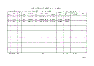 吉林大学发展党员审批呈报表（本专科生）.docx