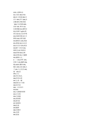 三国群英传7命运之轮武将编号.docx