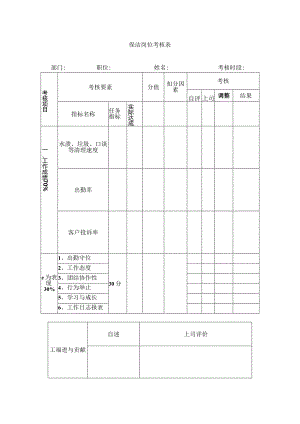 保洁组岗位考核表.docx