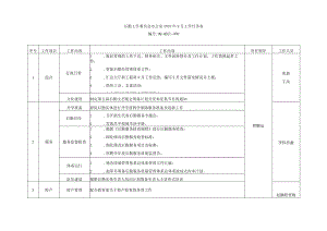 后勤工作委员会办公室2010年9月工作任务表.docx