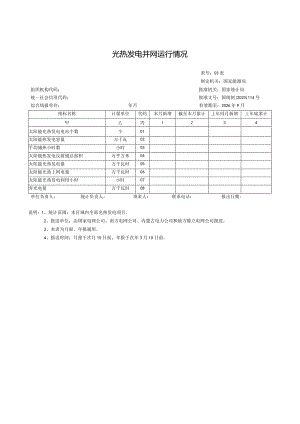 光热发电并网运行情况.docx