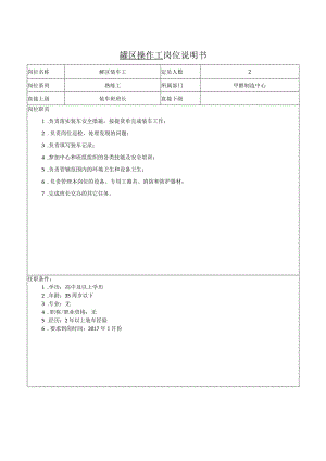 岗位名称.docx