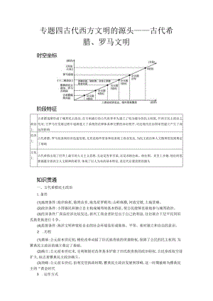 一轮总复习学案专题四古代西方文明的源头——古代希腊罗马文明.docx