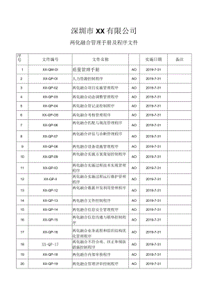 信息化和工业化融合（两化融合GBT23001：2017）管理手册及程序文件.docx