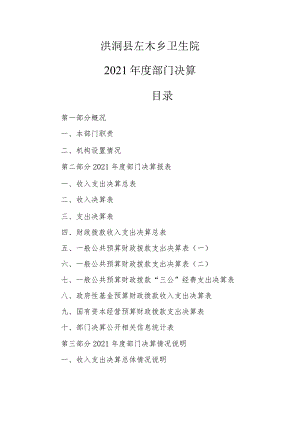 中国共产党洪洞县委员会老干部局整体绩效自评表.docx