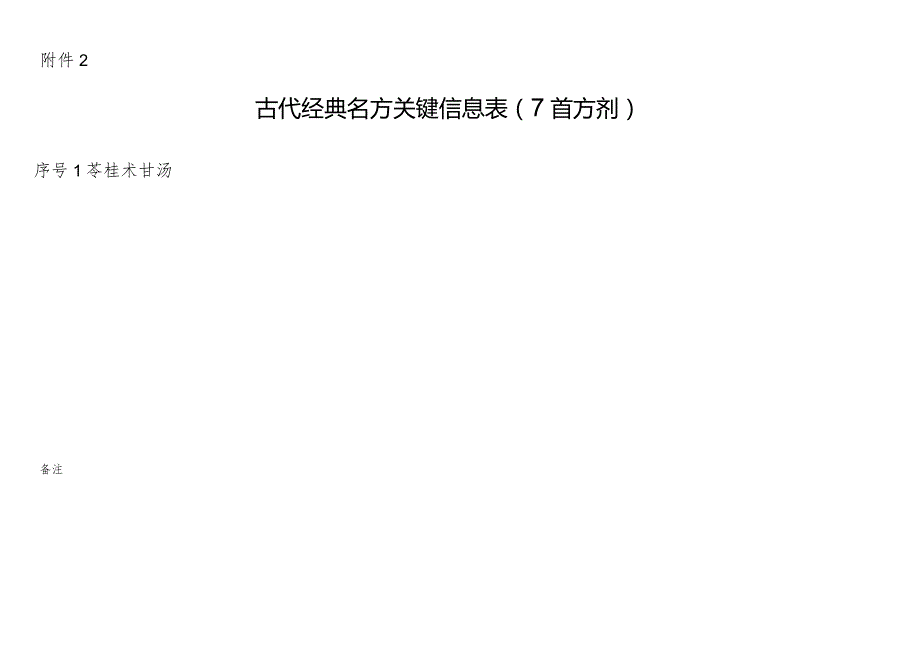 古代经典名方关键信息表(7首方剂).docx_第1页