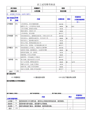 员工试用期转正评定表.docx