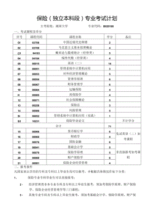 保险（独立本科段）专业考试计划.docx