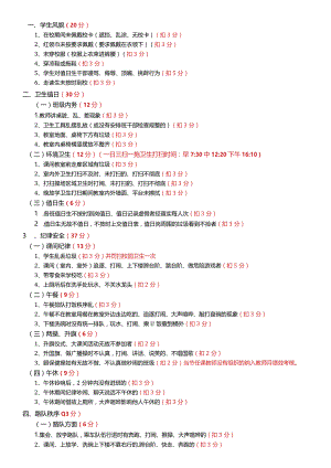 小学班级日常检查评比细则.docx