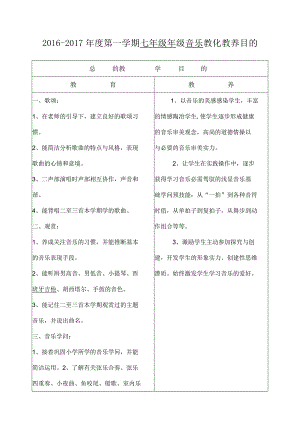 七年级音乐教育教养目的.docx