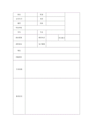个人简历空白表格(94).docx
