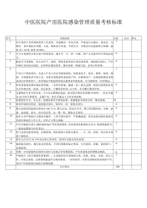 中医医院产房医院感染管理质量考核标准.docx