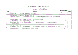 危化企业安全生产事故隐患排查表参考.docx